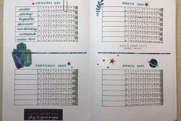 Bullet Journal Habit Tracker Template