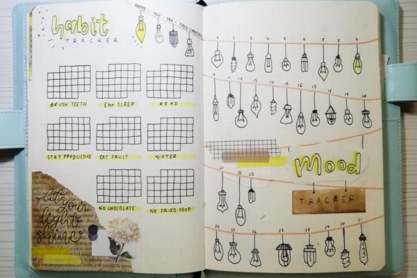 Bullet Journal Habit Tracker Template