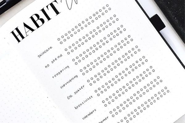 Bullet Journal Habit Tracker Template